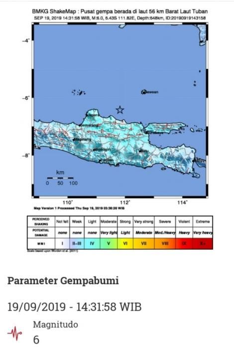 podiumnews.com-Warga Bali Dikejutkan Gempa Siang Ini